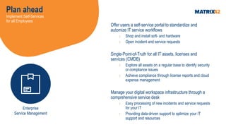 Plan ahead
Implement Self-Services
for all Employees
Offer users a self-service portal to standardize and
automize IT service workflows
› Shop and install soft- and hardware
› Open incident and service requests
Single-Point-of-Truth for all IT assets, licenses and
services (CMDB)
› Explore all assets on a regular base to identify security
or compliance issues
› Achieve compliance through license reports and cloud
expense management
Manage your digital workspace infrastructure through a
comprehensive service desk
› Easy processing of new incidents and service requests
for your IT
› Providing data-driven support to optimize your IT
support and resources
Enterprise
Service Management
 