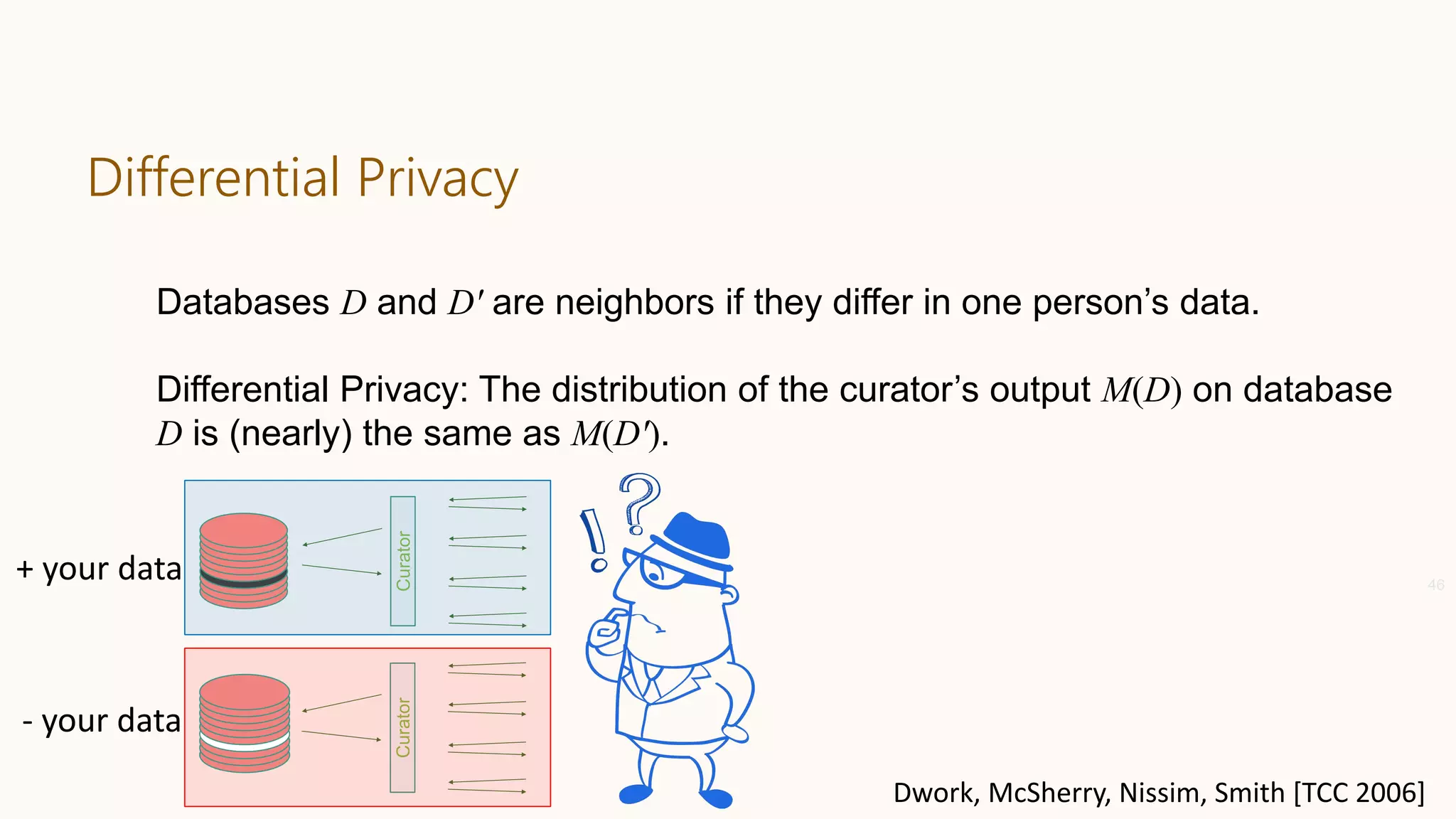 Differential Privacy
46
Databases D and D′ are neighbors if they differ in one person’s data.
Differential Privacy: The distribution of the curator’s output M(D) on database
D is (nearly) the same as M(D′).
Curator
+ your data
- your data
Dwork, McSherry, Nissim, Smith [TCC 2006]
Curator
 