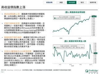 PAGE 7
( 1)
( 2)
Bloomberg 2020/01/02
•
( 1)
•
Presidio
Zayo Group Holdings
2020
• 12 28
22.2 ( 2)
• CEO 2020
2020
2019 GDP
2018 3% 2.3% 2020
 