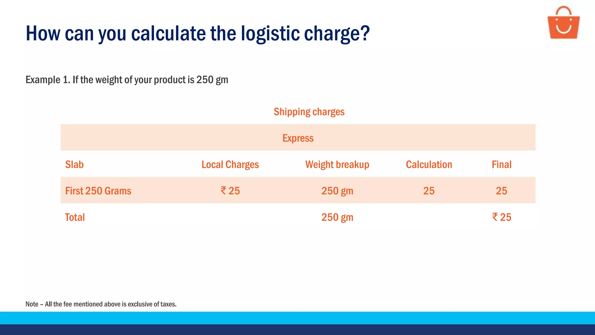 How can you calculate the logistic charge?
Note – All the fee mentioned above is exclusive of taxes.
Example 1. If the weight of your product is 250 gm
Shipping charges
Express
Slab Local Charges Weight breakup Calculation Final
First 250 Grams ₹ 25 250 gm 25 25
Total 250 gm ₹ 25
 