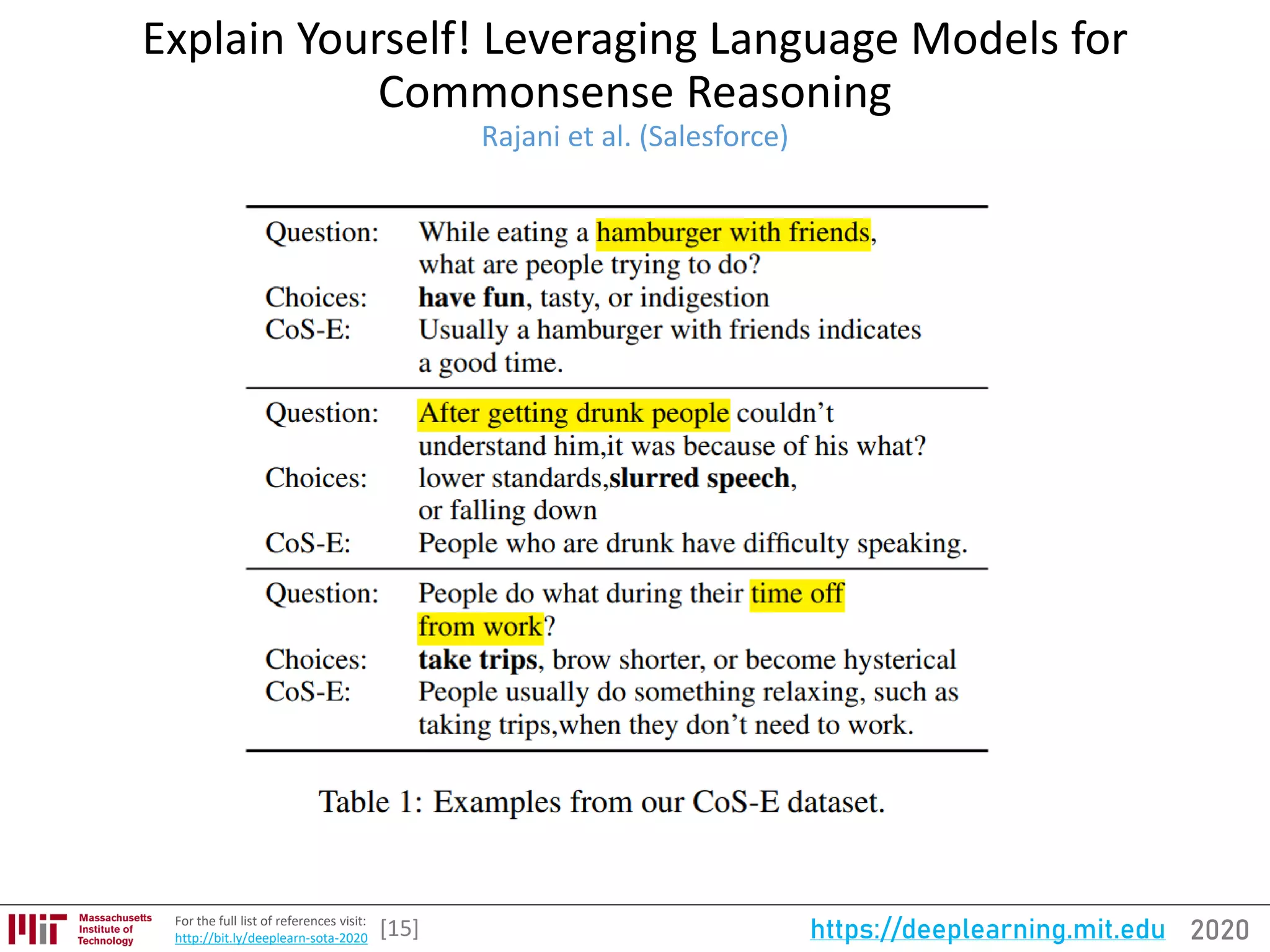 2020https://deeplearning.mit.eduFor the full list of references visit:
http://bit.ly/deeplearn-sota-2020
Explain Yourself! Leveraging Language Models for
Commonsense Reasoning
Rajani et al. (Salesforce)
[15]
 