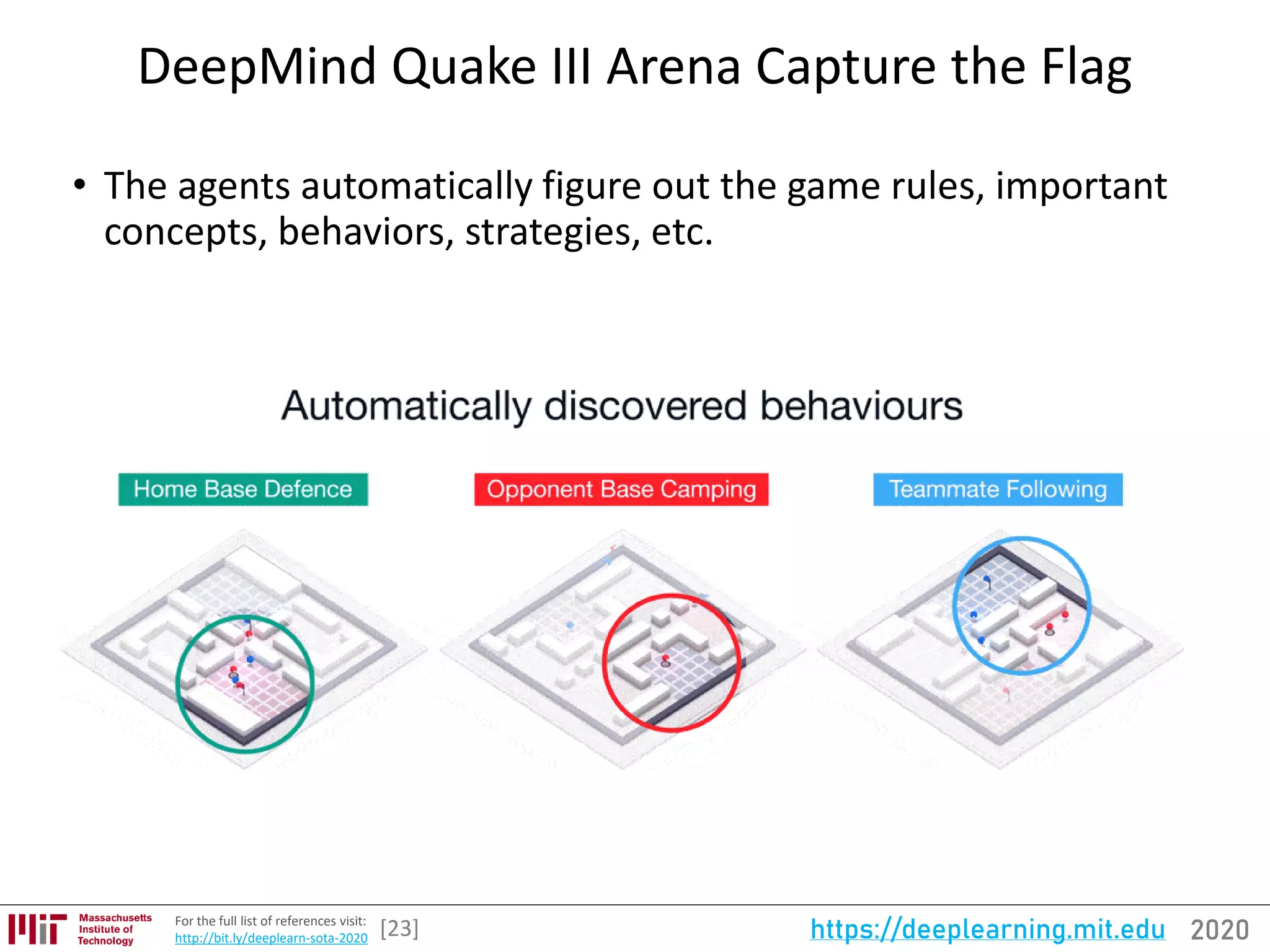 2020https://deeplearning.mit.eduFor the full list of references visit:
http://bit.ly/deeplearn-sota-2020
DeepMind Quake III Arena Capture the Flag
• The agents automatically figure out the game rules, important
concepts, behaviors, strategies, etc.
[23]
 