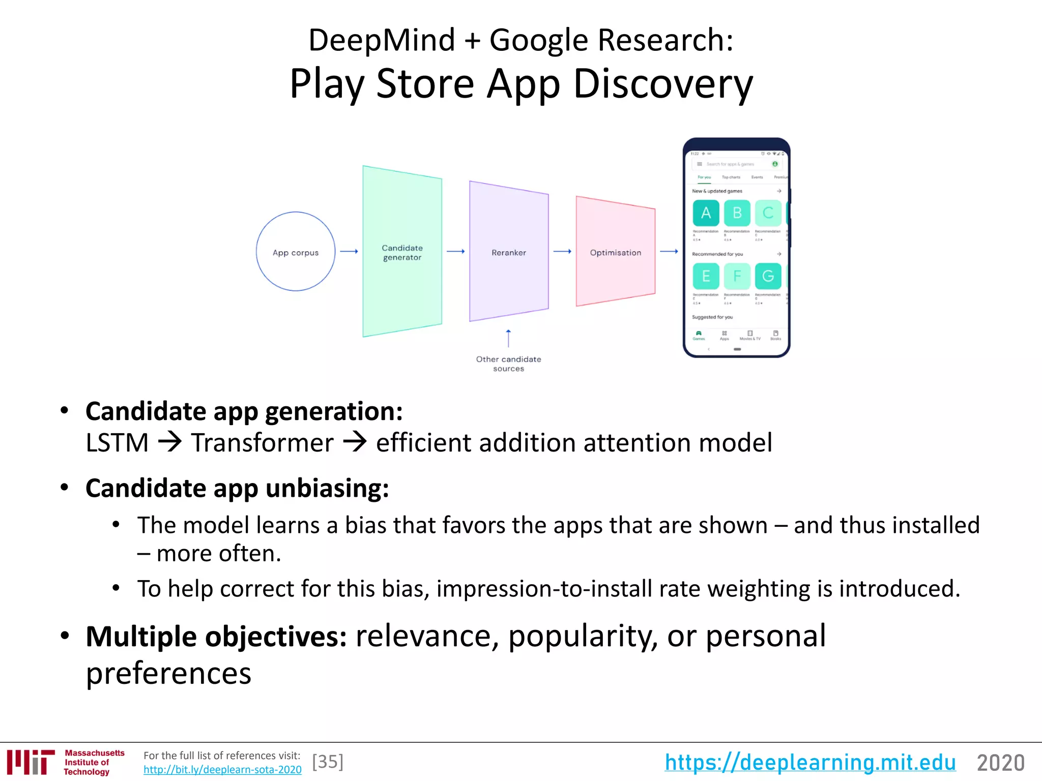 2020https://deeplearning.mit.eduFor the full list of references visit:
http://bit.ly/deeplearn-sota-2020
DeepMind + Google Research:
Play Store App Discovery
[35]
• Candidate app generation:
LSTM → Transformer → efficient addition attention model
• Candidate app unbiasing:
• The model learns a bias that favors the apps that are shown – and thus installed
– more often.
• To help correct for this bias, impression-to-install rate weighting is introduced.
• Multiple objectives: relevance, popularity, or personal
preferences
 