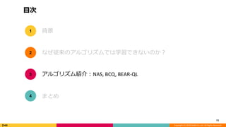 Copyright (C) 2018 DeNA Co.,Ltd. All Rights Reserved.
目次
13
背景
なぜ従来のアルゴリズムでは学習できないのか？
アルゴリズム紹介：NAS, BCQ, BEAR-QL
1
2
3
まとめ4
 