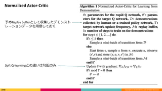 Copyright (C) 2018 DeNA Co.,Ltd. All Rights Reserved.
Normalized Actor-Critic
Soft Q-learningとの違いは勾配のみ
予めReplay bufferとして収集したデモンスト
レーションデータを用意しておく
 