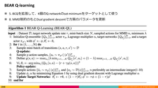 Copyright (C) 2018 DeNA Co.,Ltd. All Rights Reserved.
BEAR Q-learning
 5. BCQを拡張して、K個のQ-networkのsot minimumをターゲットとして使う
 8. MMD制約のもとDual gradient descentで方策のパラメータを更新
 