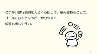 3	
こまかい試⾏錯誤をくるくる回して、積み重ねることで、
ゴールにむかうほうが、やりやすく、
成果も出しやすい。
 