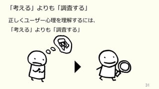 31	
「考える」よりも「調査する」
正しくユーザー⼼理を理解するには、
「考える」よりも「調査する」
 