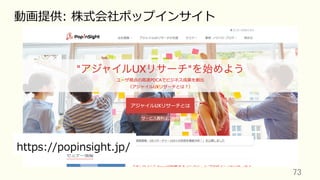 73	
動画提供: 株式会社ポップインサイト
https://popinsight.jp/
 