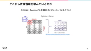 どこから位置情報を学んでいるのか
CNNにおけるpaddingが位置情報の手かがりとなっているのでは？
16
https://medium.com/@ayeshmanthaperera/what-is-padding-in-cnns-71b21fb0dd7
 