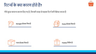 रिटर्न्स िे क्या िािण होते हैं?
नीचे िु छ सामान्य िािण कदए गए है, कजनिी वजह से ग्राहि रिटनस िी रिक्वे स्ट ििता है
गलत प्रोर्क्ट कमला है
Partial प्रोर्क्ट कमला हैDamaged प्रोर्क्ट कमला है
Freebies कमकसंग है
 