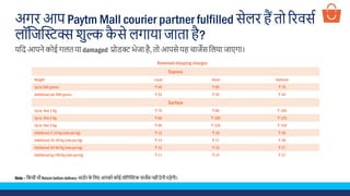 अगि आप Paytm Mall courier partner fulfilled सेलि हैं तो रिवसस
लॉकजस्टस्टक्स शुल्क िै से लगाया जाता है?
यकद आपने िोई गलत या damaged प्रोर्क्ट भेजा है, तो आपसे यह चाजेस कलया जाएगा।
Note – किसी भी Return before delivery आर्सि िे कलए आपिो िोई लोकगस्टस्टि चाजेस नहींदेनी पड़ेगी।
Reversed shipping charges
Express
Weight Local Zonal National
Up to 500 grams ₹ 50 ₹ 60 ₹ 75
Additional per 500 grams ₹ 25 ₹ 35 ₹ 45
Surface
Up to first 1 Kg ₹ 70 ₹ 80 ₹ 100
Up to first 2 Kg ₹ 80 ₹ 100 ₹ 125
Up to first 3 Kg ₹ 90 ₹ 120 ₹ 150
Additional 3-10 Kg (rate per kg) ₹ 15 ₹ 18 ₹ 30
Additional 10-30 Kg (rate per kg) ₹ 14 ₹ 17 ₹ 28
Additional 30-60 Kg (rate per kg) ₹ 12 ₹ 15 ₹ 27
Additional kg >60 Kg (rate per kg) ₹ 11 ₹ 14 ₹ 27
 