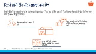 रिटनस प्रोसेकसंग सेंटि (RPC) क्या है?
रिटनस प्रोसेकसंग सेंटि वो जगह है, जहां ग्राहिोंद्वािा रिटनस किए गए ऑर्सि, आपिो भेजने से पहले क्वाकलटी चेि िे कलए लाए
जाते हैं। RPC िे िु छ िायदे-
बेहद खिाब रिटनस से बचाव हो
सिे
खिाब इन्वेंटरी िो मैनेज या
कर्स्पोज़ ििने में िोई समस्या
नहींहोगी
बेहद खिाब रिटर्न्स िे पेमेंट िे कलए
िोई कटिट किएशन/ follow-up
नहीं
नोट- Paytm Mall िी तिि से आपिो एि RPC कदया जाता है लेकिन आप यह सकवससेज सेलेक्ट नहींिि सिते हैं
 