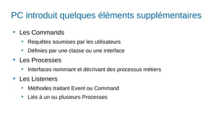 Implémentation efficace et durable de processus métiers complexes
