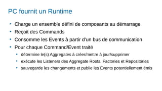 Implémentation efficace et durable de processus métiers complexes