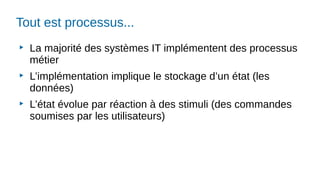 Implémentation efficace et durable de processus métiers complexes