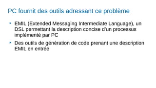 Implémentation efficace et durable de processus métiers complexes
