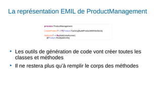 Implémentation efficace et durable de processus métiers complexes