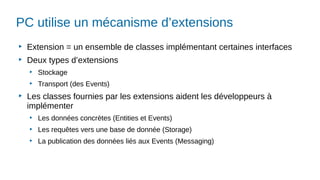 Implémentation efficace et durable de processus métiers complexes