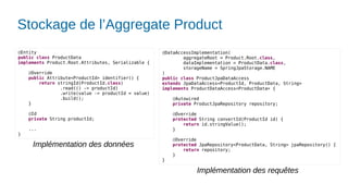 Implémentation efficace et durable de processus métiers complexes