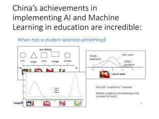 China’s achievements in
implementing AI and Machine
Learning in education are incredible:
 