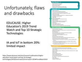 Unfortunately, flaws
and drawbacks
EDUCAUSE: Higher
Education’s 2019 Trend
Watch and Top 10 Strategic
Technologies
IA and ...