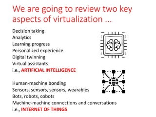 We are going to review two key
aspects of virtualization ...
Decision taking
Analytics
Learning progress
Personalized expe...