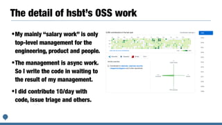 The detail of hsbt’s OSS work
•My mainly “salary work” is only
top-level management for the
engineering, product and people.
•The management is async work.
So I write the code in waiting to
the result of my management.
•I did contribute 10/day with
code, issue triage and others.
 
