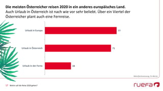 17
Die meisten Österreicher reisen 2020 in ein anderes europäisches Land.
Auch Urlaub in Österreich ist nach wie vor sehr ...
