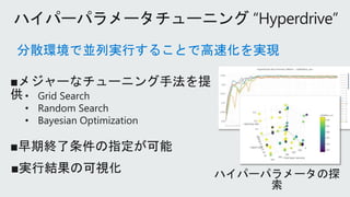 分散環境で並列実行することで高速化を実現
 