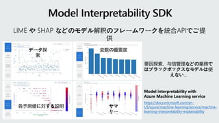 データ探
索
変数の重要度
各予測値に対する説明 サマ
リー
要因探索、与信管理などの業務で
はブラックボックスなモデルは使
えない...
https://docs.microsoft.com/en-
US/azure/machine-learning/service/machine-
learning-interpretability-explainability
Model interpretability with
Azure Machine Learning service
 