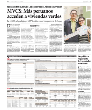 ECONOMÍA | »11El Peruano Sábado 18 de enero de 2020
REPRESENTAN EL 56% DE LOS CRÉDITOS DEL FONDO MIVIVIENDA
MVCS:Másperuanos
accedenaviviendasverdes
En el 2019 se beneficiaron 5,937 familias con el otorgamiento del bono.
Desde que se inició el
programa Mivivien-
daVerde,ensetiembre
del 2016, las familias perua-
nasmostraronunacreciente
preferencia por esta modali-
dad,yhastaelcierredel2019
representael56%delacarte-
ratotaldelosNuevosCréditos
Mivivienda.
“Estos créditos están
orientadosalaadquisiciónde
viviendas sostenibles y cuyo
impactoalmedioambientees
menoraldeunaviviendacon-
vencional”, explicó el Fondo
Mivivienda.
Evolución
En el 2016 solo se logró co-
locar27créditosMivivienda
Verde, lo que representó el
0.35%delos7,872préstamos
Miviviendaotorgadoseseaño.
Duranteel2019secoloca-
ron5,937créditosMivivienda
Verde, con lo cual abarcó el
56% de los 10,476 Nuevos
CréditosMivivienda.
“Enel2019loscréditosMi-
vivienda Verde continuaron
mostrando un crecimiento
vertiginoso, que evidencian
los esfuerzos por difundir
viviendas amigables con el
medioambiente”, señaló el
FondoMivivienda.
De acuerdo con el tipo de
instituciónfinancierainterme-
diaria,duranteel2019fueron
losbancoslosquelideraronla
entregadecréditosMivivien-
daVerdecon4,554préstamos
(77%departicipación).Lesi-
guieron lasedpymescon 760
(13%),lasfinancierascon594
(10%)ylascajasmunicipales
con29(0.5%).
Luego, en el 2017 se re-
gistraron 106 créditos Mivi-
vienda Verde, llegando solo
al1.59%deltotaldecréditos
Mivivienda(6,683).
Posteriormente,enel2018
hubo un despegue de la pre-
ferencia por esta modalidad,
lográndose colocar 2,001
préstamos, con lo cual subió
a25.2%delatotalidaddelos
préstamosMivivienda(7,941).
Incentivos
Lo importante del programa
Mivivienda Verde es que
impulsa y promociona
el acceso a viviendas
ecosostenibles, mediante
una serie de incentivos
como el otorgamiento
del Bono Verde (3% o 4%
del financiamiento para la
compra del inmueble), bajos
intereses (hasta 6.99%) y
menor gasto en luz y agua
(hasta 30%).
El Fondo Mivivienda reportó
que en el 2019 se colocaron
5,937 bonos verdes,
equivalentes a 32.3 millones
de soles desembolsados
a favor de las familias
peruanas. De acuerdo
con el departamento de
destino, los bonos verdes se
centraron en Lima y Callao,
con lo que alcanzó 4,554
(84.9% de participación
sobre el total).
Mercado. Hay mayor preferencia por viviendas ecosostenibles.
Porotrolado,elFondoMi-
viviendainformóquealcanzó
los12,224créditoscolocados
durante el 2019, con lo que
registró un incremento de
33.7%respectoal2018.
“Eslasegundacolocación
másaltaenlahistoriadelFon-
doMivivienda.Asimismo,en
ocho de los 12 meses del año
se colocaron más de 1,000
créditos”,sostuvo.
El Ministerio de Comer-
cio Exterior y Turismo
(Mincetur) prepublicó el
Reglamento del Exportador
Autorizado,herramientaque
permitirá facilitar el ingre-
so de productos peruanos a
mercados como Costa Rica,
Honduras,JapónyPanamá,así
comoalosestadosmiembros
de la Unión Europea y de la
Asociación Europea de Libre
Comercio.
La viceministra de Co-
mercio Exterior, Sayuri Ba-
yona,explicóquelapróxima
emisión de este reglamento
permitirá la certificación de
origen de las mercancías de
forma ágil e independiente.
Facilidades
“Los exportadores podrán
emitir sus declaraciones de
origen sin la necesidad de
acudir a una entidad. Esto se
reflejará en la reducción de
tiempoycostosenelproceso
deexportación.Permitiráfa-
cilitarlosenvíosdeproductos
peruanos”,dijo.
La publicación del pro-
yectodedecretosupremose
hizomediantelaResolución
MinisterialN°11-2020-Min-
cetur.
Prepublican
reglamento
delexportador
autorizado
INFORMACIÓN OFICIAL Al cierre de operaciones del 17 de enero de 2020
BCR BANCO CENTRAL DE RESERVA DEL PERÚ (Cifras en millones de soles)
LA LIQUIDEZ INICIAL EN LA BANCA SE ESTIMA EN S/2,700
SUBASTA
INSTRUMENTO DP-1939
Monto Subasta 1,000
Plazo O/N
Emisión 17-ene-20
Vencimiento 20-ene-20
Plazo en días 3
Hora cierre 13:30
Participantes G-1
Montos
Demandado 1,771.1
Acepta do 1,000
Tasas (%)
Mínima 1.33
Máxima 1.49
Promedio 1.38
Precio (%)
Mínimo
Máximo
Promedio
SALDODECERTIFICADOSYDEPÓSITOSBCRP
Instrumentos Código Saldo Circular vigente
Depósito a plazo DP 1,000 Circular 035-2010-BCRP (5/10/2010)
Depósito a plazo Tesoro Público Coloc-TP 4,100.2 Circular 021-2015-BCRP (8/5/2015)
Depósito a plazo Banco de la Nación Coloc-BN 0 Circular 021-2015-BCRP (8/5/2015)
Certificado de Depósito CD 28,279.4 Circular 016-2016-BCRP (4/5/2012)
Certificado de Depósito Reajustable CDR 0 Circular 016-2016-BCRP (4/5/2012)
Certificado de Depósito Tasa Variable CDV 0 Circular 043-2015-BCRP (27/11/2015)
Certificado de Depósito Liquidable en US$ CDLD 0 Circular 037-2010-BCRP (5/10/2010)
TOTAL 33,379.6
SALDODEREPOPARAPROVISIÓN
Instrumentos Código Saldo Circular vigente
REPO Compra con Compromiso Recompra Títulos Valores REP 3,850 Circular 019-2019-BCRP (28/8/2019)
REPO Compra con Compromiso Recompra M.E. SWAP 11,050.1 Circular 002-2015-BCRP (6/1/2015)
REPO Compra con Compromiso Recompra M. E. Expansión REPO-MDA-EX 0 Circular 002-2015-BCRP (6/1/2015)
REPO Compra con Compromiso Recompra M. E. Sustitución REPO-MDA-SUST 0 Circular 002-2015-BCRP (6/1/2015)
REPO Especial para Colocación de CDR REPO-CDR 0 Circular 019-2019-BCRP (28/8/2019)
TOTAL 14,900.1
SWAPCAMBIARIO
Instrumentos Código Saldo Circular vigente
SWAP CAMBIARIO Compra SC-Compra 0 Circular 023-2016-BCRP (11/10/2016)
SWAP CAMBIARIO Venta SC- Venta 300 Circular 023-2016-BCRP (11/10/2016)
SALDODEREPOPARAPROVISIÓNDEUSD
Instrumentos Código Saldo Circular vigente
REPO para provisión de USD RED 0 Circular 050-2013-BCRP (27/12/2013)
DEPÓSITOSOVERNIGHT
Moneda Monto Tasas
Nacional (S/) -- 1
Extranjera (US$) -- 1.5424
SBS SUPERINTENDENCIA DE BANCA, SEGUROS Y AFP
Compra y venta de moneda extranjera (Tipo de cambio promedio ponderado)
MONEDA COMPRA VENTA MONEDA COMPRA VENTA
DólarN.A. S/ 3.319 S/ 3.324 Yenjaponés -.- S/ 0.038
Euro S/ 3.656 S/ 3.824 Francosuizo S/ 3.275 S/ 3.676
LibraEsterlina S/ 3.979 S/ 4.619 Dólarcanadiense S/ 2.426 -.-
ResultadosSaldos
TASAANUAL FACTOR FACTOR
(%) DIARIO ACUMULADO
Activa Mon. nac. (TAMN) 14.35 0.00037 4,948.38552
Activa Mon. ext. (TAMEX) 7.53 0.00020 23.41441
Pasiva Mon. nac. (TIPMN) 2.15 -.- -.-
Pasiva Mon. ext. (TIPMEX) 0.76 -.- -.-
Legal Efectiva Moneda Nacional 2.15 0.00006 7.67147
Legal Efectiva Moneda Extranjera 0.76 0.00002 2.08553
Legal Laboral Moneda Nacional 2.15 0.00006 1.96291
Legal Laboral Moneda Extranjera 0.76 0.00002 0.71224
TASADEINTERÉSPROMEDIOPORSEGMENTOSDEMERCADO-SISTEMABANCARIO
CORPORATIVO GRANDES MEDIANAS PEQUEÑAS MICRO CONSUMO HIPOTEC.
EMPRESAS EMPRESAS EMPRESAS EMPRESAS
M. N. 3.82 6.06 9.38 18.41 31.95 41.25 6.96
M. E. 3.20 5.32 6.72 8.78 13.06 36.33 5.49
AHORRO CUENTASAPLAZO CTS
M. N. 0.30 2.44 2.29
M. E. 0.13 1.40 1.53
TASADEINTERÉSPROMEDIOPORSEGMENTOSDEMERCADO-EMPRESASFINANCIERAS
CORPORATIVO GRANDES MEDIANAS PEQUEÑAS MICRO CONSUMO HIPOTEC.
EMPRESAS EMPRESAS EMPRESAS EMPRESAS
M. N. 13 0 17.73 45.88 69.47 63.05 8.59
M.E. 0 11.99 10.21 14.05 11.87 14.14 0
AHORRO CUENTASAPLAZO CTS
M. N. 0.90 3.46 6.83
M. E. 0.12 1.46 1.36
ResultadosFlujos
TASADEINTERÉSDELOSDEPÓSITOS
ADMINISTRATIVOSYJUDICIALESENELBN
TASAANUAL(%) FACTORACUMULADO
M. N. 0.30 1.11237
M. E. 0.13 1.05747
TASADEINTERÉSPROMEDIODELSISTEMA
FINANCIEROPARACRÉDITOSALAMICROEMPRESA
TASAANUAL(%) FACTORACUMULADO
M. N. 43.40 71.71213
M. E. 7.15 6.57937
TASADEINTERÉSPROMEDIODELASOPERACIONES
REALIZADASENLOSÚLTIMOS30DÍASÚTILES
FTAMN FTAMEX FTIPMN FTIPMEX
18.63 7.26 1.54 1.14
M. N. Moneda nacional, M. E. Moneda Extranjera
 