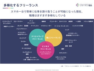 副業解禁企業12社の運用制度に関するヒアリング調査報告書