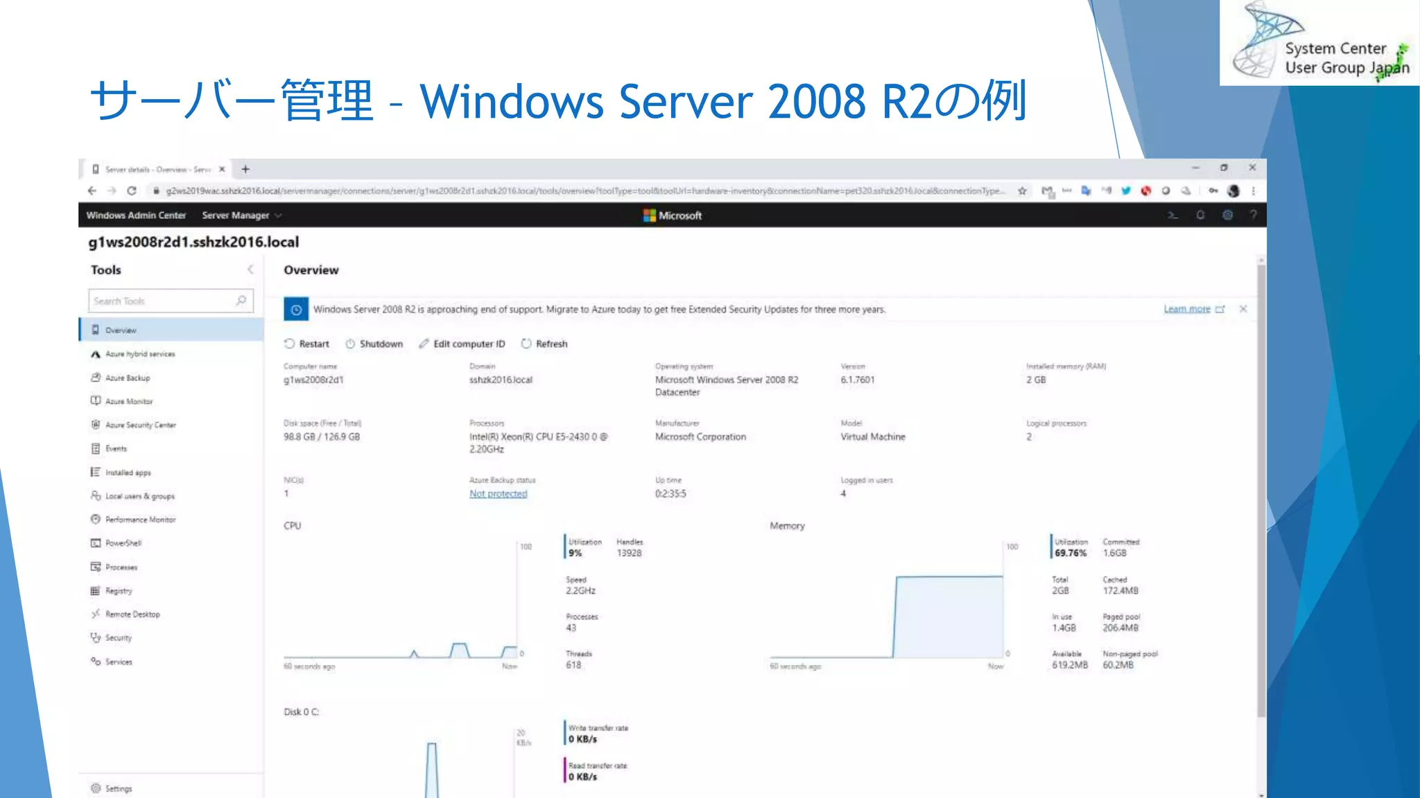 サーバー管理 – Windows Server 2008 R2の例
 概要
 Azure ハイブリッド サービス
 Azure Directory
 Azure File Sync
 DNS
 DHCP
 PowerShell
 イベント
 インストールされているアプリ
 サービス
 システムインサイト
 スケジュールされたタスク
 デバイス
 ネットワーク
 バックアップ
 ファイアウォール
 ファイル
 プロセス
 リモートデスクトップ
 レジストリ
 ローカルユーザーとグループ
 仮想スイッチ
 仮想マシン
 記憶域
 記憶域の移行サービス
 記憶域レプリカ
 更新プログラム
 証明書
 役割と機能
2020/01/18 26
 