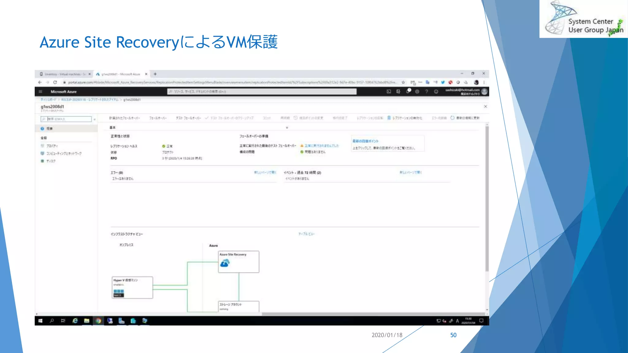Azure Site RecoveryによるVM保護
2020/01/18 50
 