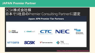 @ARS Meeting (20020/01/20)
JAPAN Premier Partner
 
