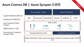 SQL Server の進化
Performance and
productivity
Self-service BI Cloud-ready
Mission Critical
and cloud
performance
Built-in ML...