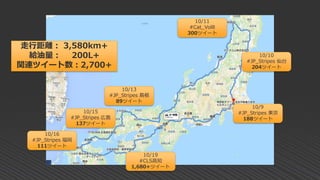 10/10
#JP_Stripes 仙台
204ツイート
10/11
#Cat_Vol8
300ツイート
10/13
#JP_Stripes 島根
89ツイート
10/9
#JP_Stripes 東京
188ツイート
10/15
#JP_Stripes 広島
137ツイート
10/16
#JP_Stripes 福岡
111ツイート
10/19
#CLS高知
1,680+ツイート
走行距離： 3,580km+
給油量： 200L+
関連ツイート数：2,700+
 