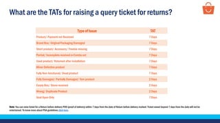 What are the TATs for raising a query ticket for returns?
Note: You can raise ticket for a Return before delivery POD (proof of delivery) within 7 days from the date of Return before delivery marked. Ticket raised beyond 7 days from the date will not be
entertained. To know more about PSA guidelines click here.
Type of Issue TAT
Product/ Payment not Received 7 Days
Brand Box/ Original Packaging Damaged 7 Days
Short product/ Accessory/ Freebie missing 7 Days
Partial/ Incomplete received in Combo set 7 Days
Used product/ Returned after installation 7 Days
Minor Defective product 7 Days
Fully Non-functional/ Dead product 7 Days
Fully Damaged/ Partially Damaged/ Torn product 2 Days
Empty Box/ Stone received 2 Days
Wrong/ Duplicate Product 2 Days
Seal Open Only 7 Days
 