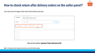 How to check return after delivery orders on the seller panel?
Let’s learn how all stages of the return after delivery tab work -
Note - In this stage, all return stages are also known as return after delivery stages.
There are four sections: Approved, Picked, Returned and All
 