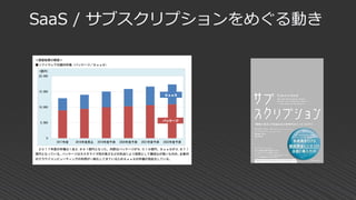 SaaS / サブスクリプションをめぐる動き
 