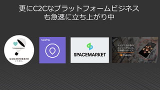 更にC2Cなプラットフォームビジネス
も急速に立ち上がり中
 