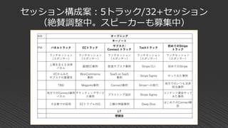 セッション構成案：5トラック/32+セッション
（絶賛調整中。スピーカーも募集中）
AM オープニング
キーノート
PM パネルトラック ECトラック
サブスク/
Connect トラック
Techトラック
初めてのStripe
トラック
ランチセッション
（スポンサー）
ランチセッション
（スポンサー）
ランチセッション
（スポンサー）
ランチセッション
（スポンサー）
ランチセッション
（スポンサー）
上場を支える決済
パネル
越境EC事例 飲食サブスク事例 Stripe CLI 初めてのStripe
VCからみた
サブスクの重要性
WooCommerce
事例
SaaS on SaaS
事例
Stripe Sigma やってみた事例
TBD Megento事例 Connect事例 Stripeへの移行
地方でのいつも決済
担当事例
地方でのConnect事例
パネル
チケッティングサービ
ス事例
プライシング設計 Stripe Sigma
コンテンツ課金やって
みた事例
大企業での採用 ECトラブル対応 三種の神器事例 Deep Dive
はじめてのConnect解
説
LT
懇親会
 
