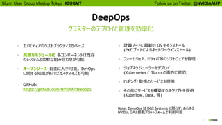 5
Follow us on Twitter: @NVIDIAAIJPSlurm User Group Meetup Tokyo #SUGMT
DeepOps
• エヌビディアのベストプラクティスがベース
• 高度なモジュール化 各コンポーネントは既存
のシステムと柔軟な組み合わせが可能
• オープンソース 自由に入手可能。 DevOps
に関する知識があればカスタマイズも可能
• GitHub:
https://github.com/NVIDIA/deepops
クラスターのデプロイと管理を効率化
• 計算ノードに最新の OS をインストール
(PXE ブートによるネットワークインストール)
• ファームウェア、ドライバ等のソフトウェアを管理
• ジョブスケジューラーをデプロイ
(Kubernetes と Slurm の両方に対応)
• ロギングと監視のサービスを提供
• その他にサービスを構築するスクリプトを提供
(Kubeflow, Dask, 等)
Note: DeepOps は DGX Systems に限らず、あらゆる
NVIDIA GPU 搭載プラットフォームで利用可能
 