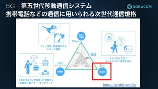 5G =
https://iot.kddi.com/5g/
 