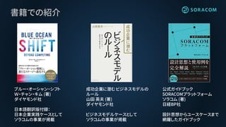 書籍での紹介
ブルー・オーシャン・シフト
Ｗ・チャン・キム (著)
ダイヤモンド社
日本語翻訳版付録：
日本企業実践ケースとして
ソラコムの事業が掲載
成功企業に潜む ビジネスモデルの
ルール
山田 英夫 (著)
ダイヤモンド社
ビジネスモデルケースとして
ソラコムの事業が掲載
公式ガイドブック
SORACOMプラットフォーム
ソラコム (著)
日経BP社
設計思想からユースケースまで
網羅したガイドブック
 