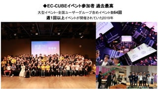 大型イベント・全国ユーザーグループ含めイベント数64回
週１回以上イベントが開催されていた2019年
◆EC-CUBEイベント参加者 過去最高
 