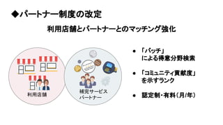 利用店舗
補完サービス
パートナー
利用店舗とパートナーとのマッチング強化
◆パートナー制度の改定
● 「バッチ」
による得意分野検索
● 「コミュニティ貢献度」
を示すランク
● 認定制・有料（月/年）
 