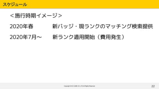 Copyright © EC-CUBE CO.,LTD.All Rights Reserved.
スケジュール 
22
　＜施行時期イメージ＞
　2020年春　　　 新バッジ・現ランクのマッチング検索提供
　2020年7月〜　　新ランク適用開始（費用発生）
 
