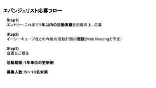 エバンジェリスト応募フロー
Step1)
エントリー：これまで１年以内の活動実績を記載の上、応募
Step2)
イーシーキューブ社との今後の活動計画の面談(Web Meetingを予定）
Step3)
合否をご報告
活動期限：1年単位の更新制
募集人数：５〜１０名未満
 